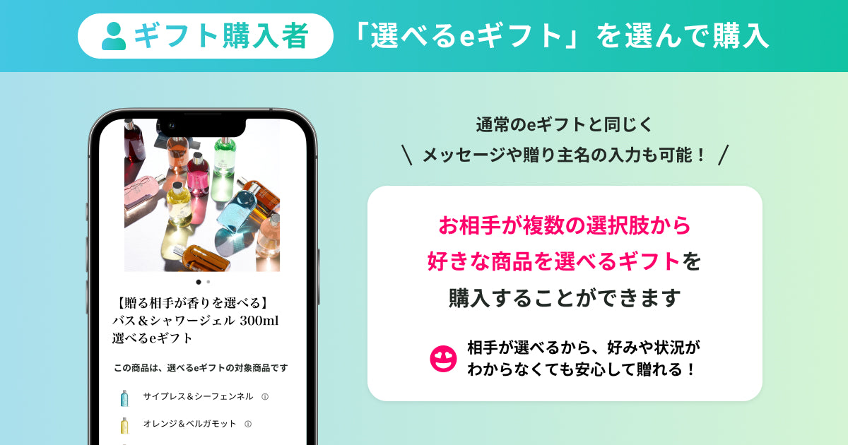 贈る相手が香りを選べる】オードパルファン 100ml 選べるeギフト  