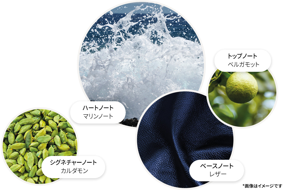 サイプレス＆シーフェンネル オードパルファン 7.5ml