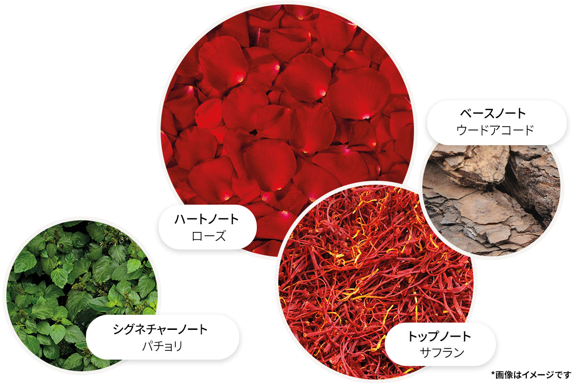 ローズデューン オードパルファン 7.5ml