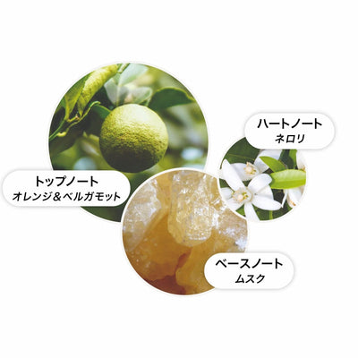 【数量限定】オレンジ＆ベルガモット ホームフレグランス コレクション 150ml*2