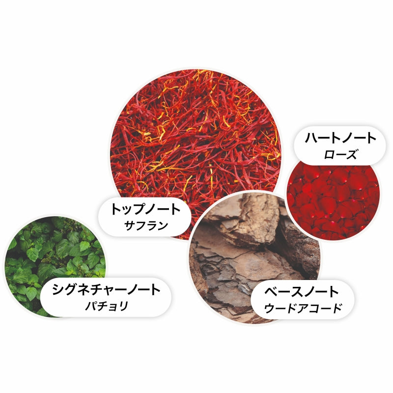 数量限定】ローズデューン フレグランス コレクション 100ml×1